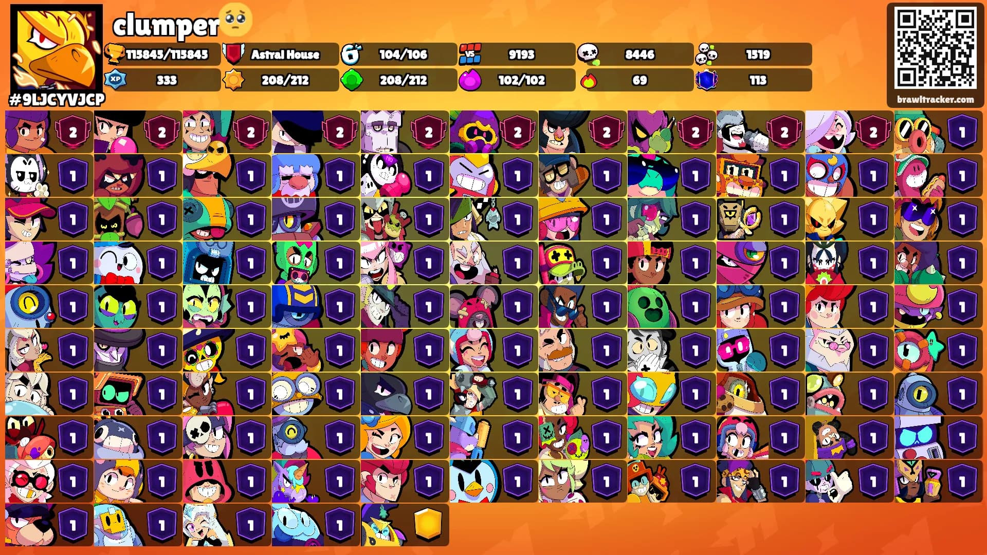 clumper🥺's Ranks