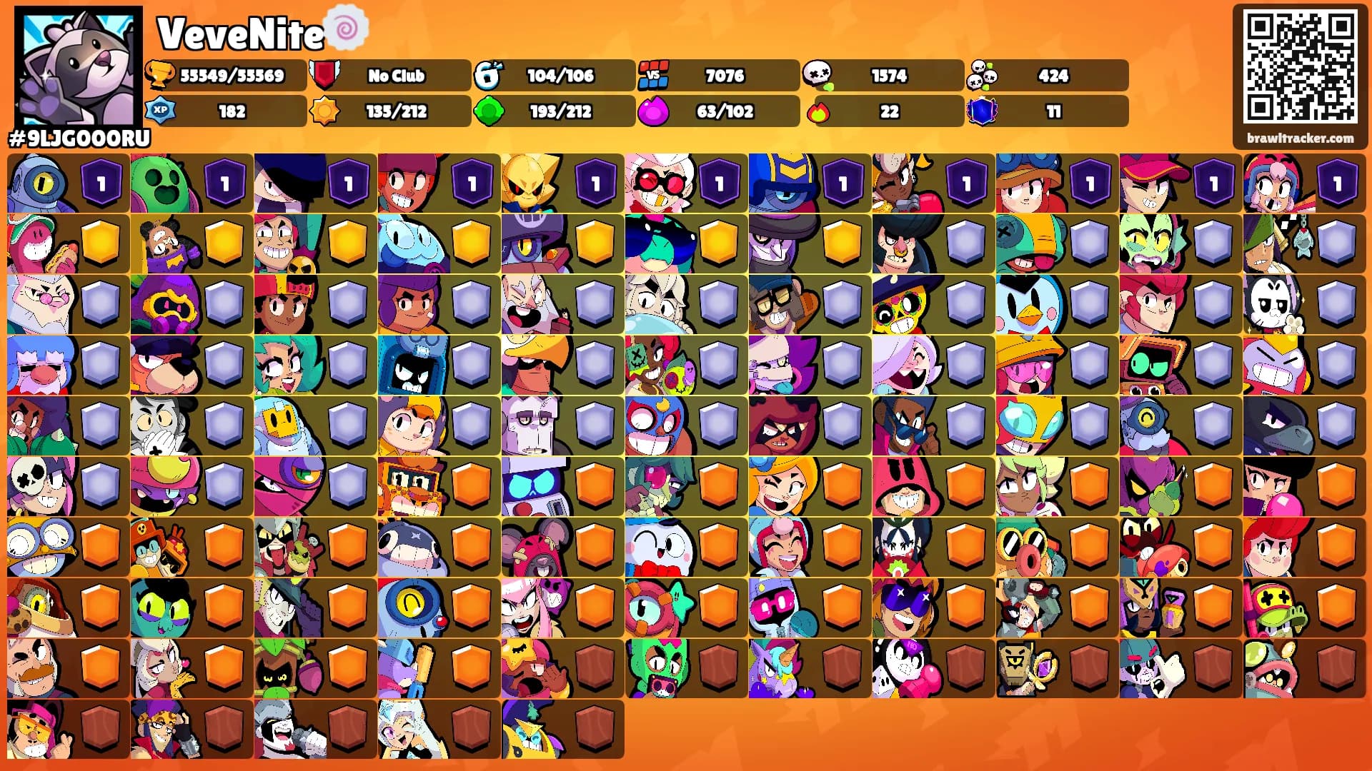 VeveNite🍥's Ranks