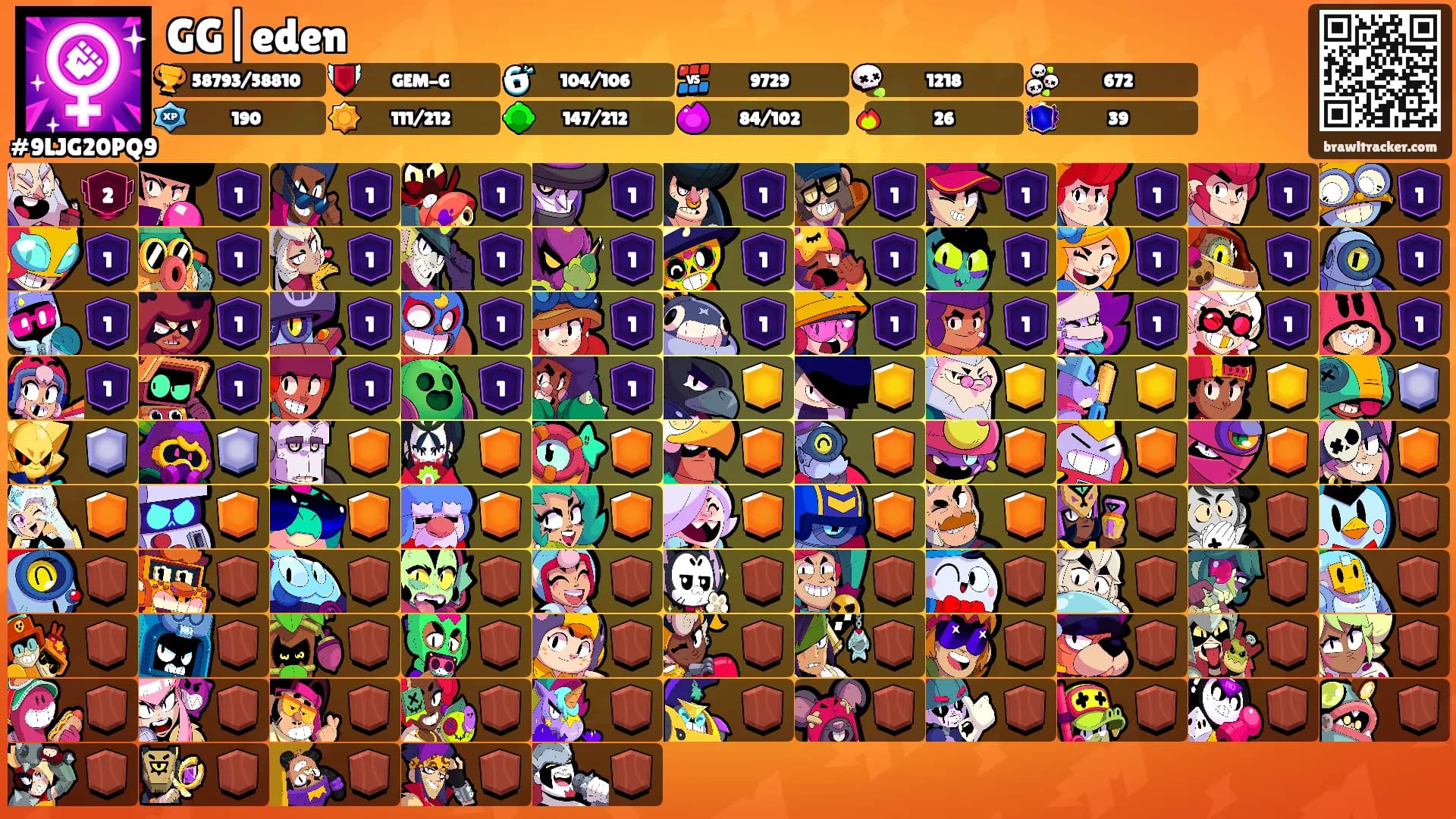 GG|eden's Ranks