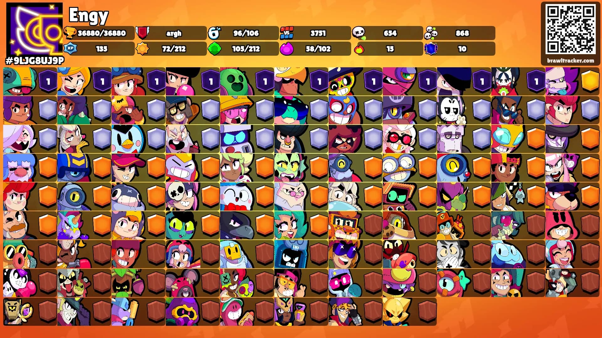 Engy's Ranks