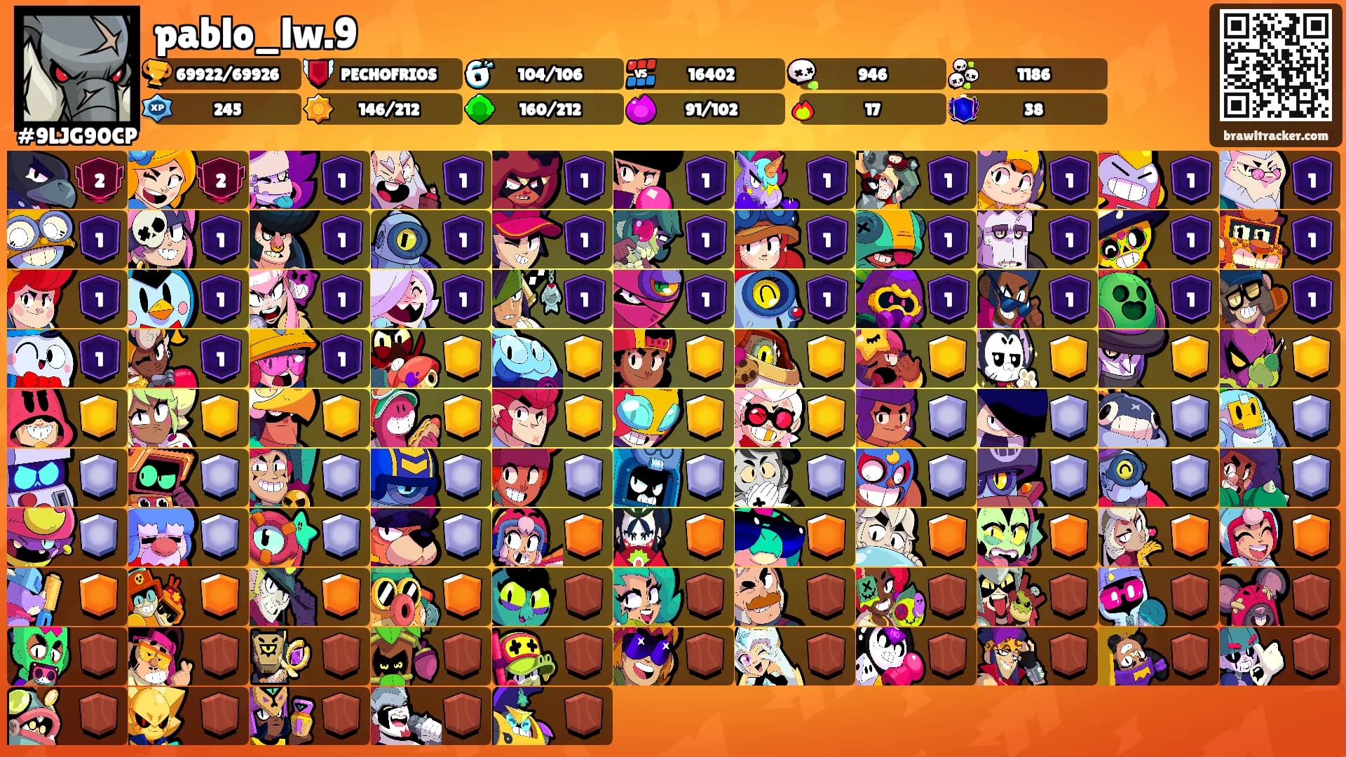 pablo_lw.9's Ranks