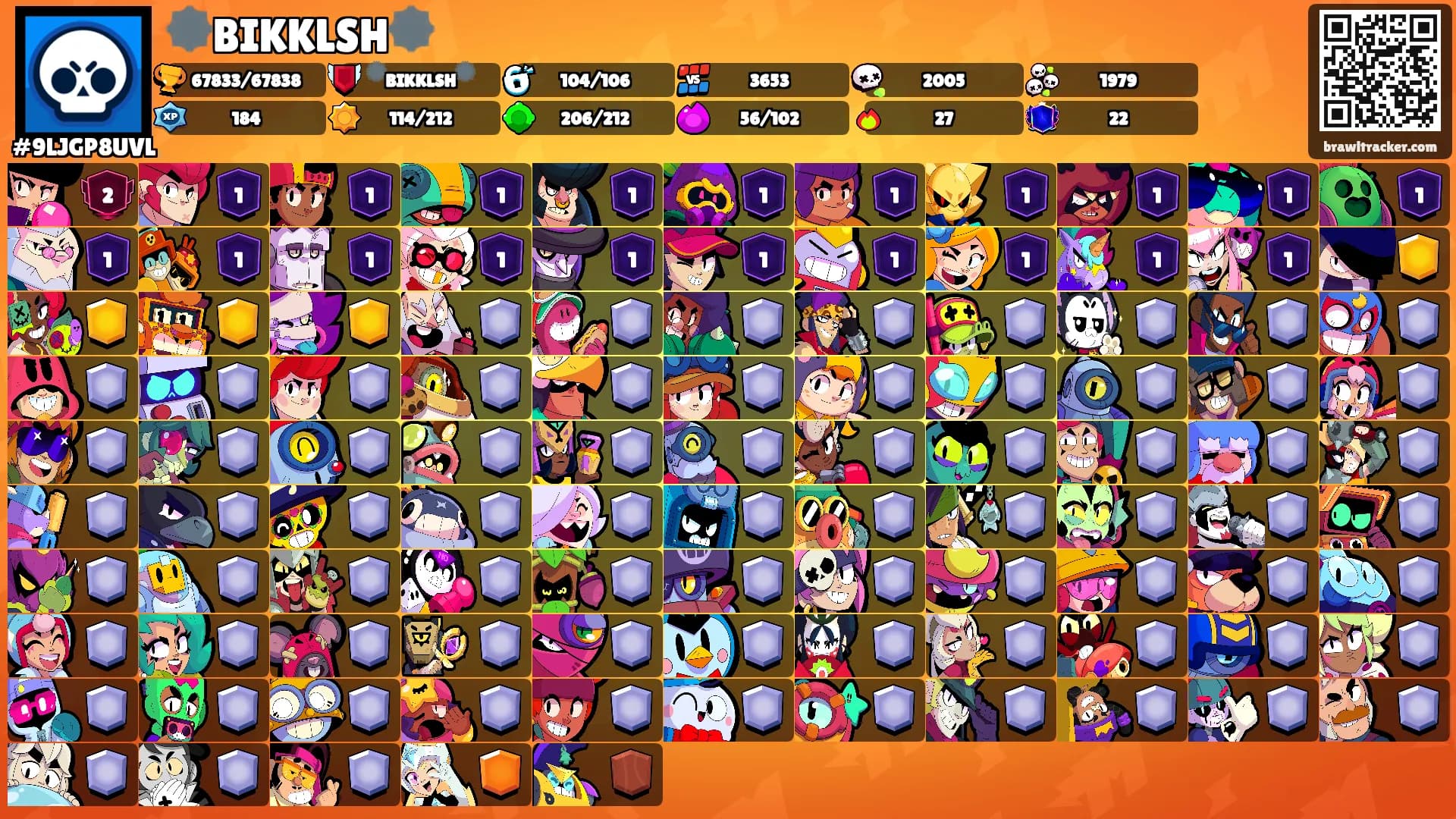 🕸️BIKKLSH🕸️'s Ranks