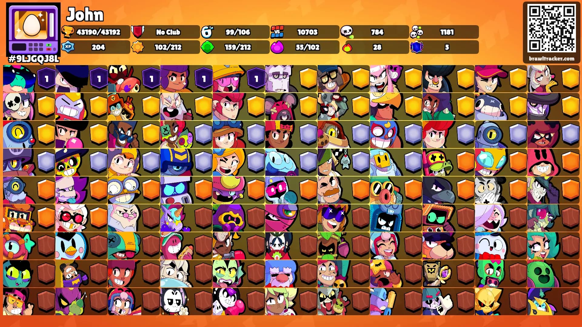 John's Ranks