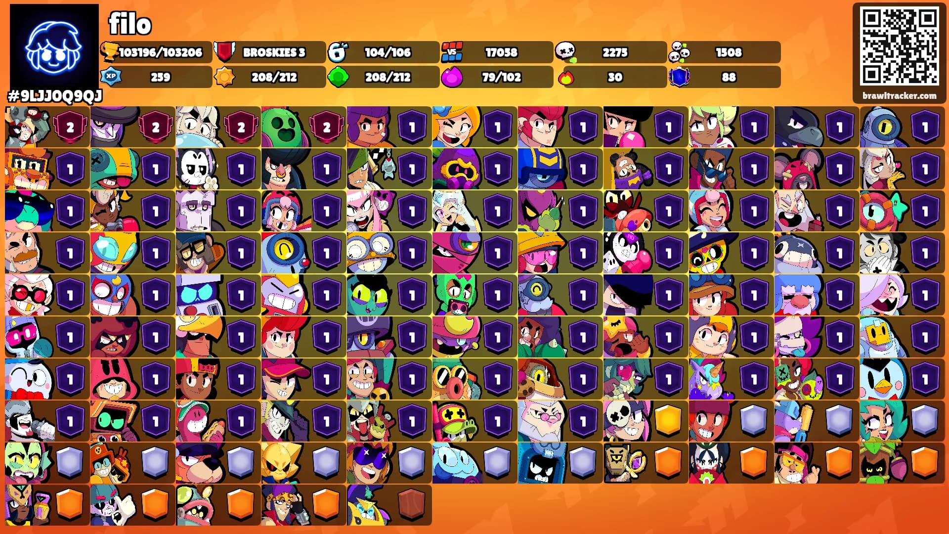 filo's Ranks