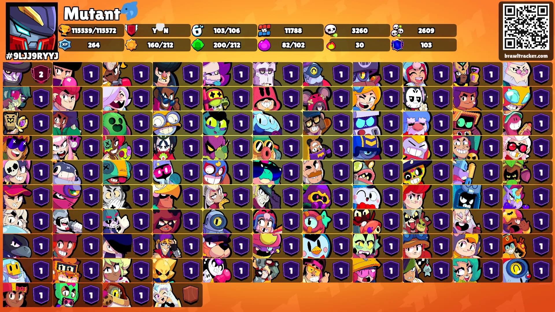 Mutant🐬's Ranks
