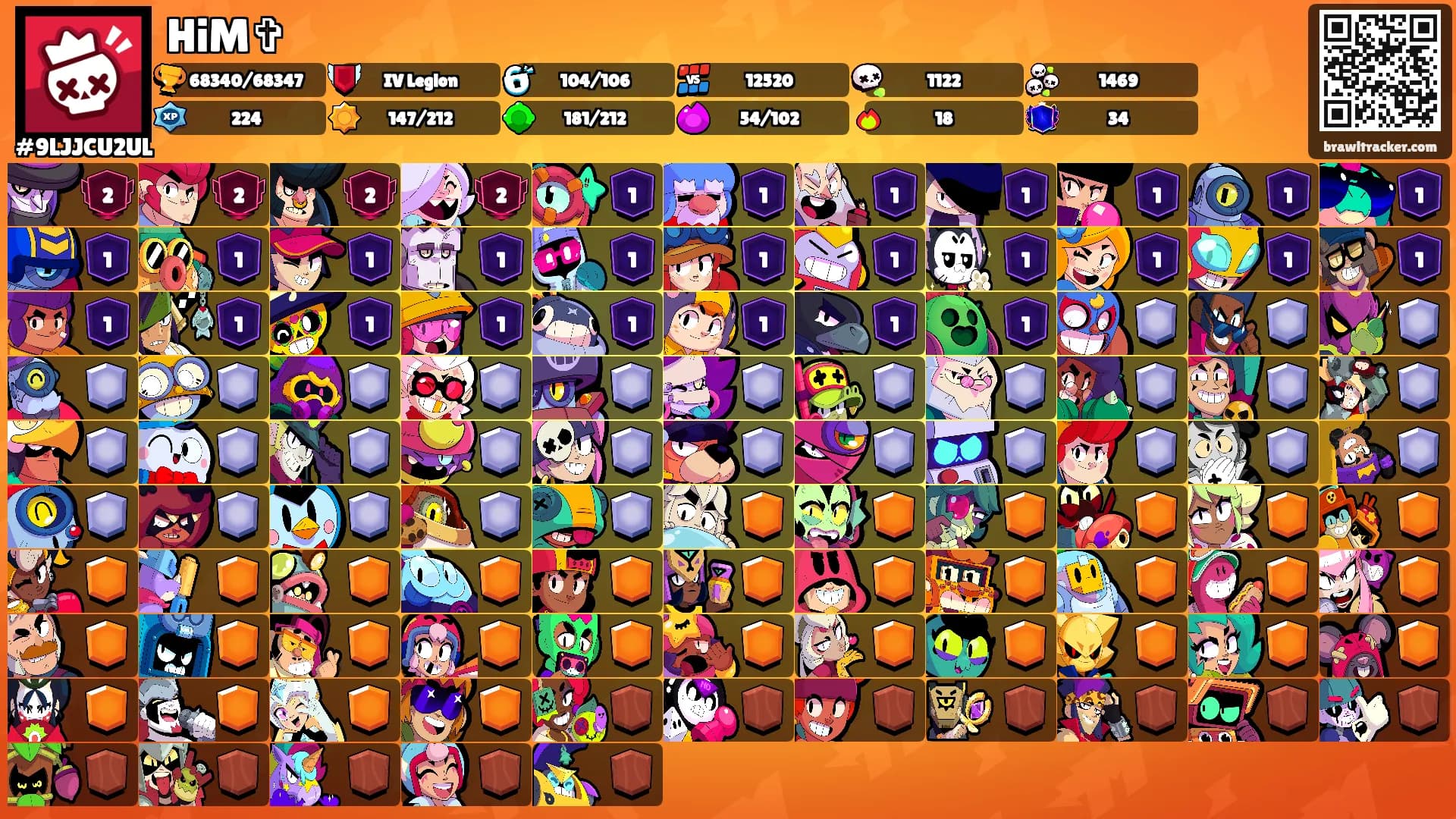 HiM✞'s Ranks
