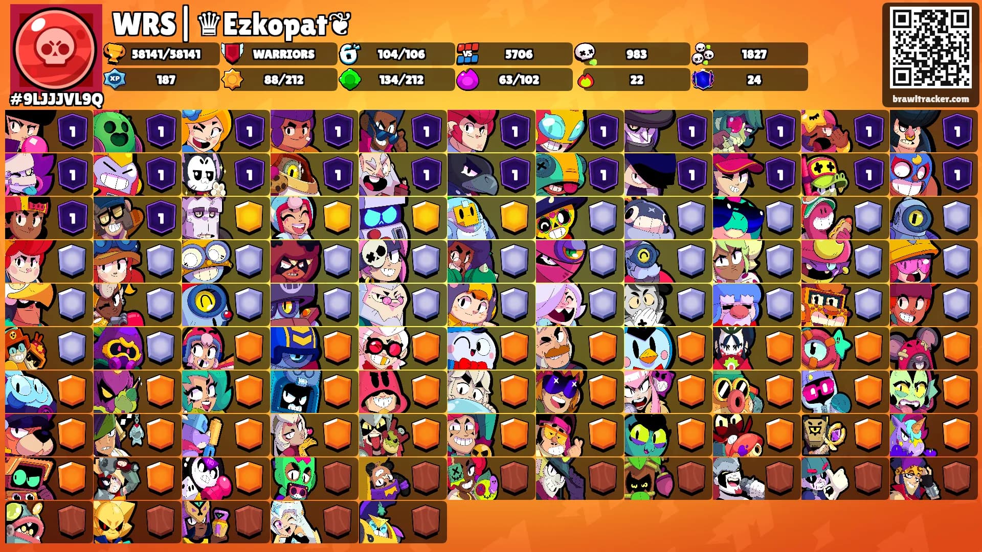 WRS|♛Ezkopat❦'s Ranks
