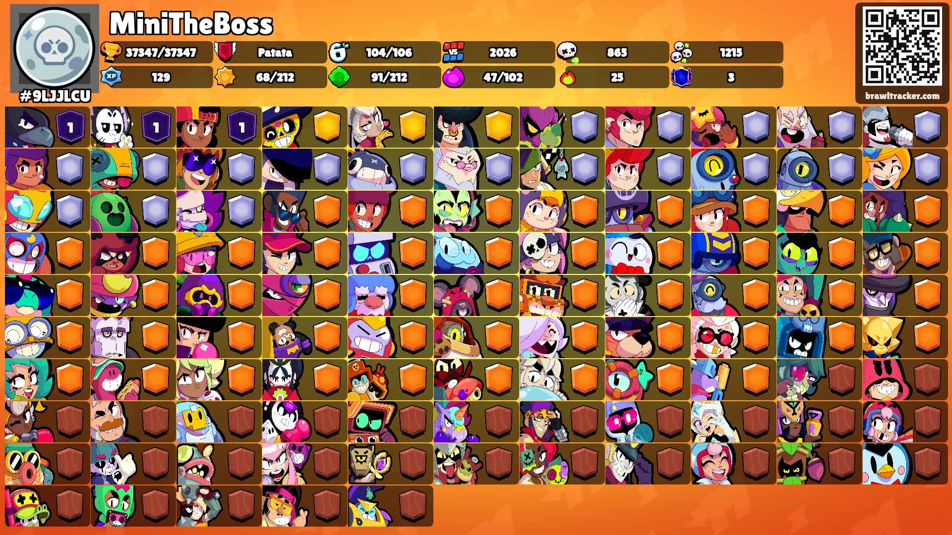 MiniTheBoss's Ranks