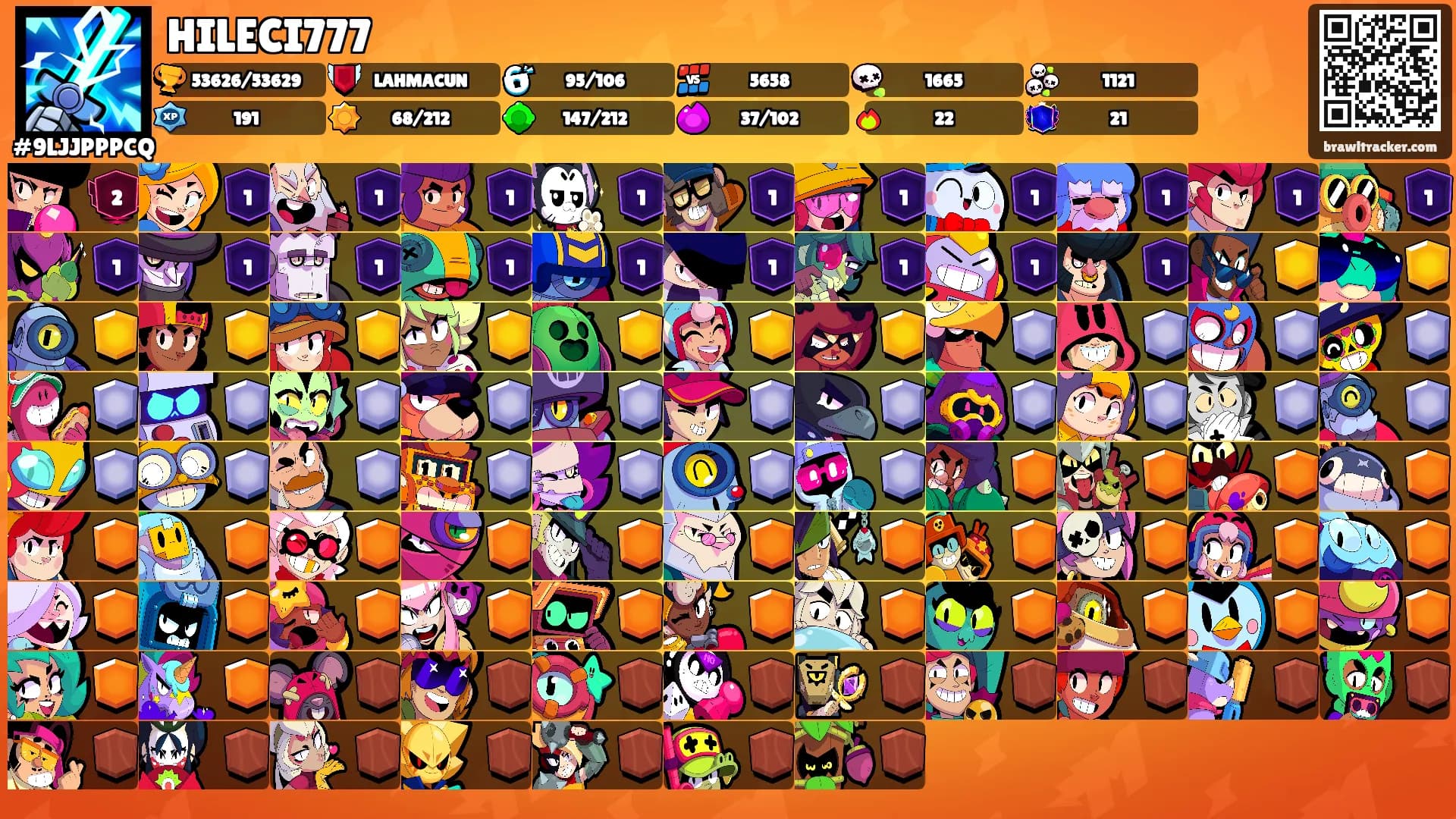 HILECI777's Ranks
