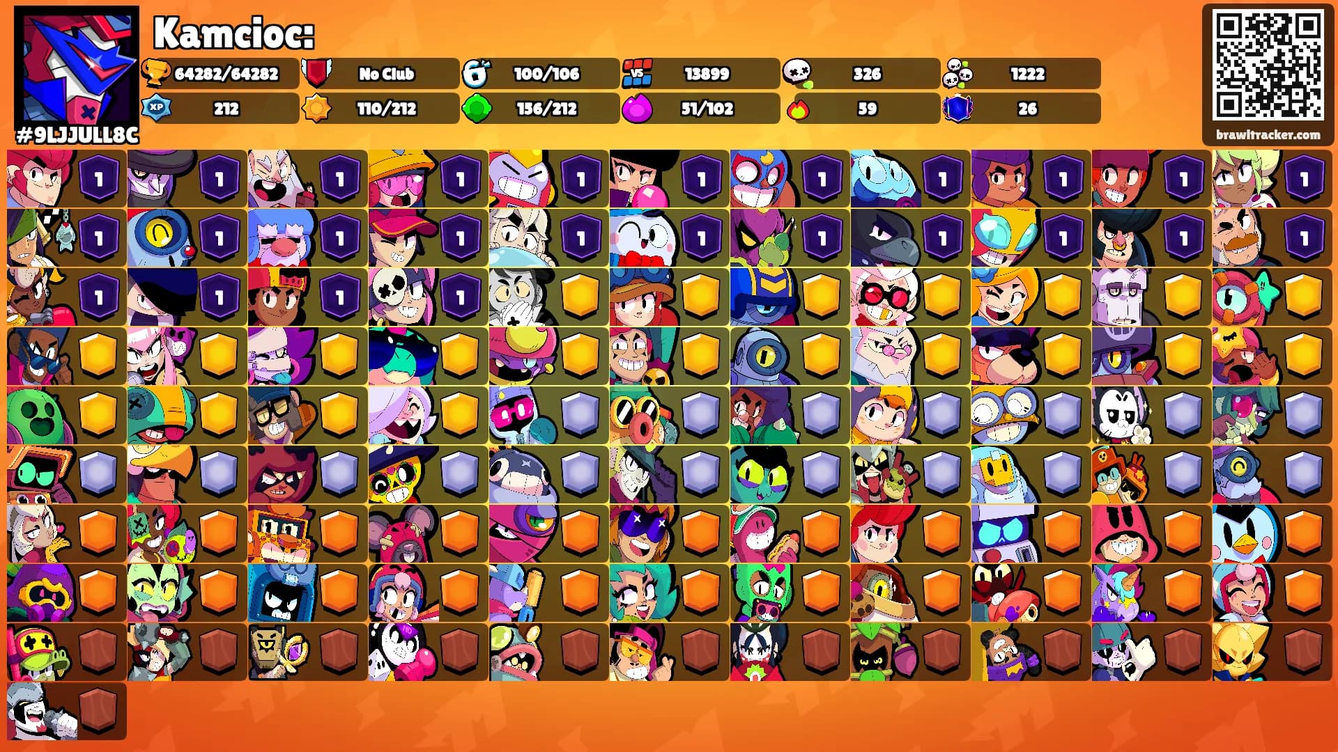 Kamcioc:'s Ranks