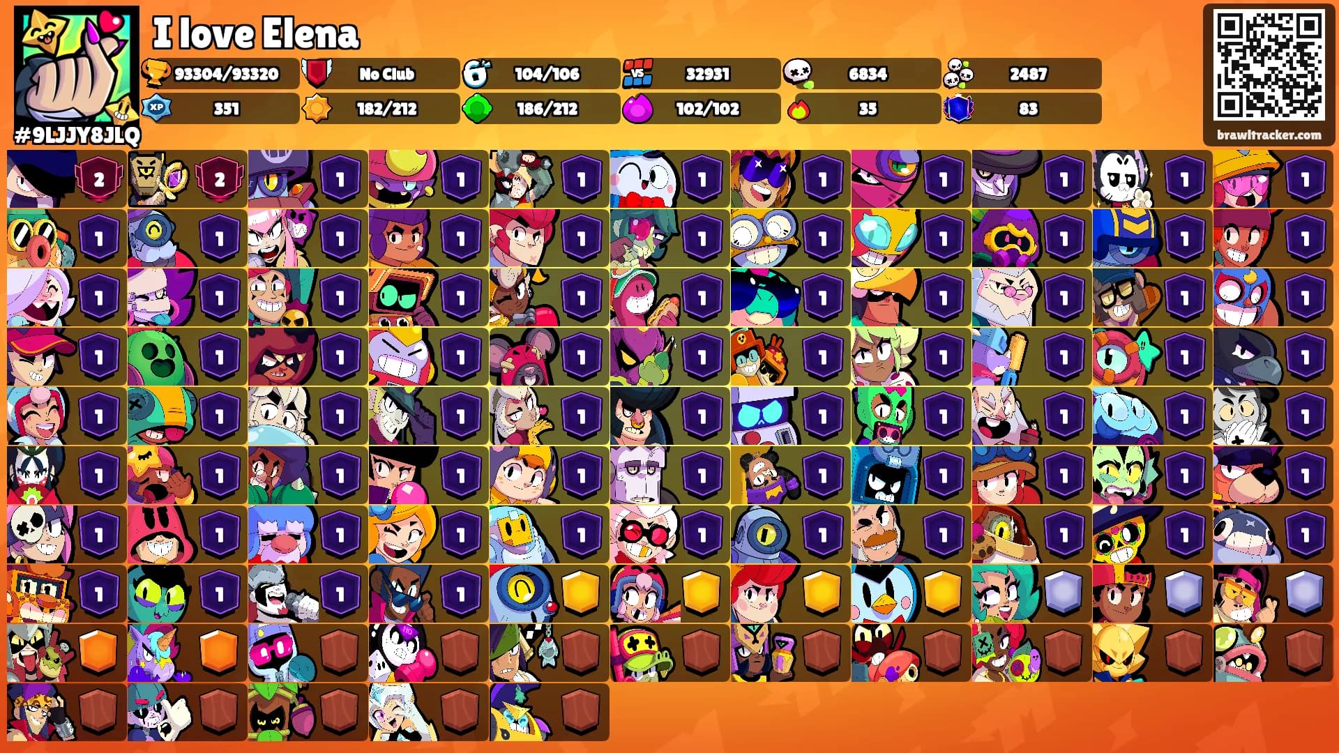 I love Elena's Ranks