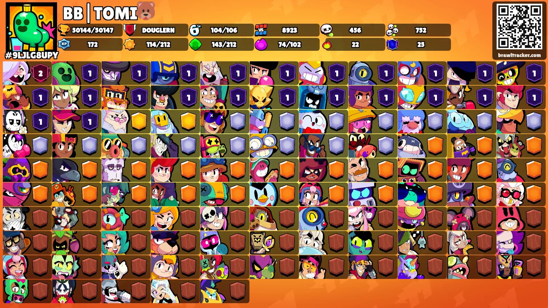 BB|TOMI🐻's Ranks