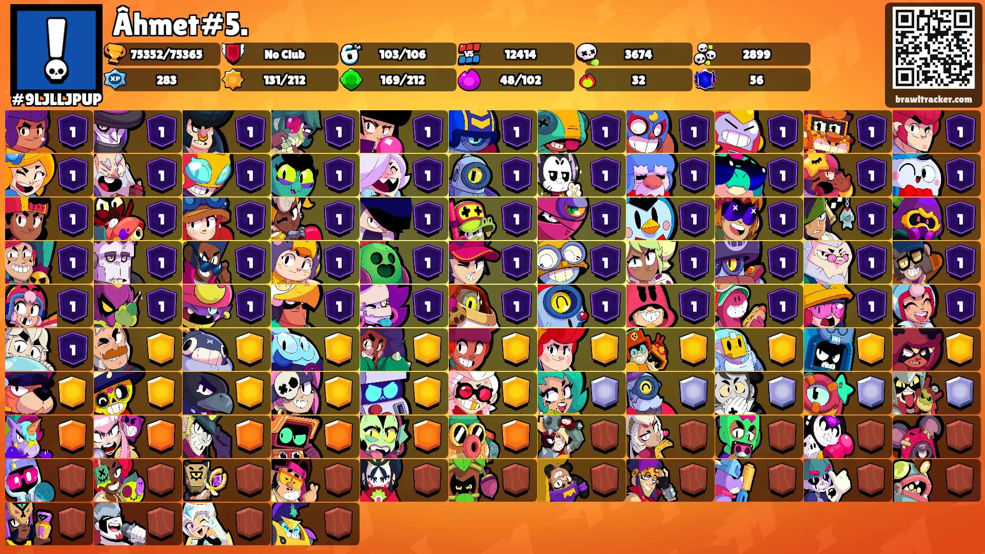 Âhmet#5.'s Ranks