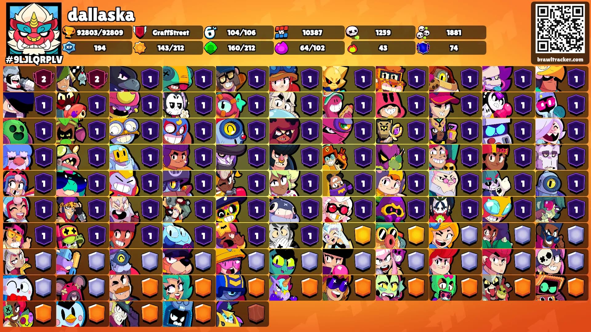 dallaska's Ranks