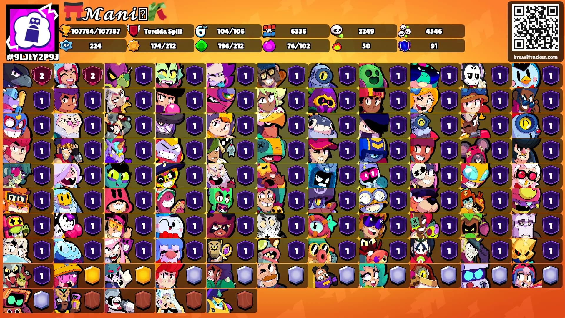 ⛩️𝓜𝓪𝓷𝓲࿐🎋's Ranks