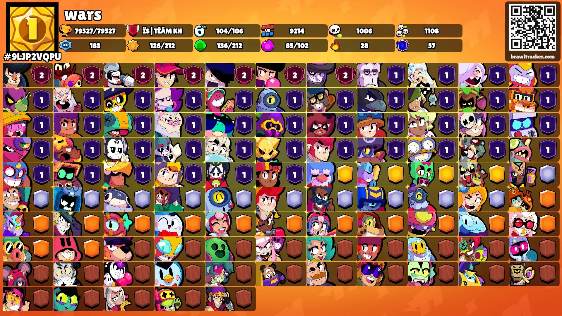 wars's Ranks