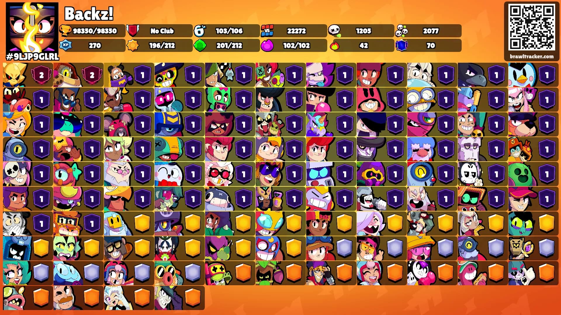 Backz!'s Ranks
