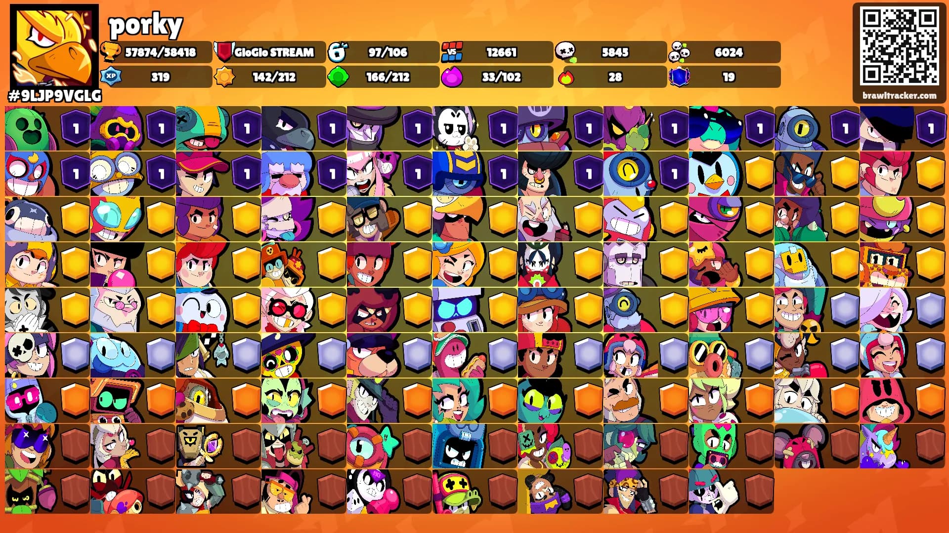 porky's Ranks