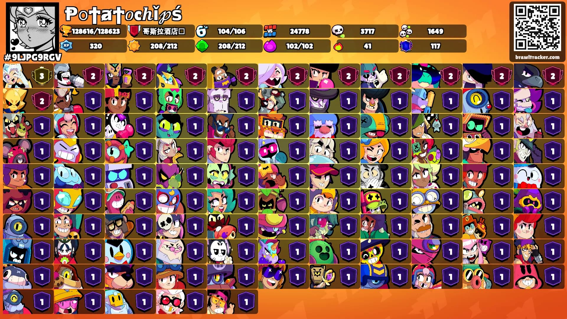 Ᵽ𝚘ϮⱥϮ𝑜c𝒉ǐ𝓅ś's Ranks