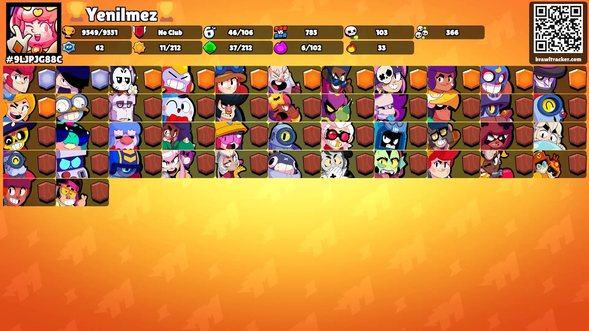 🏆Yenilmez🏆's Ranks