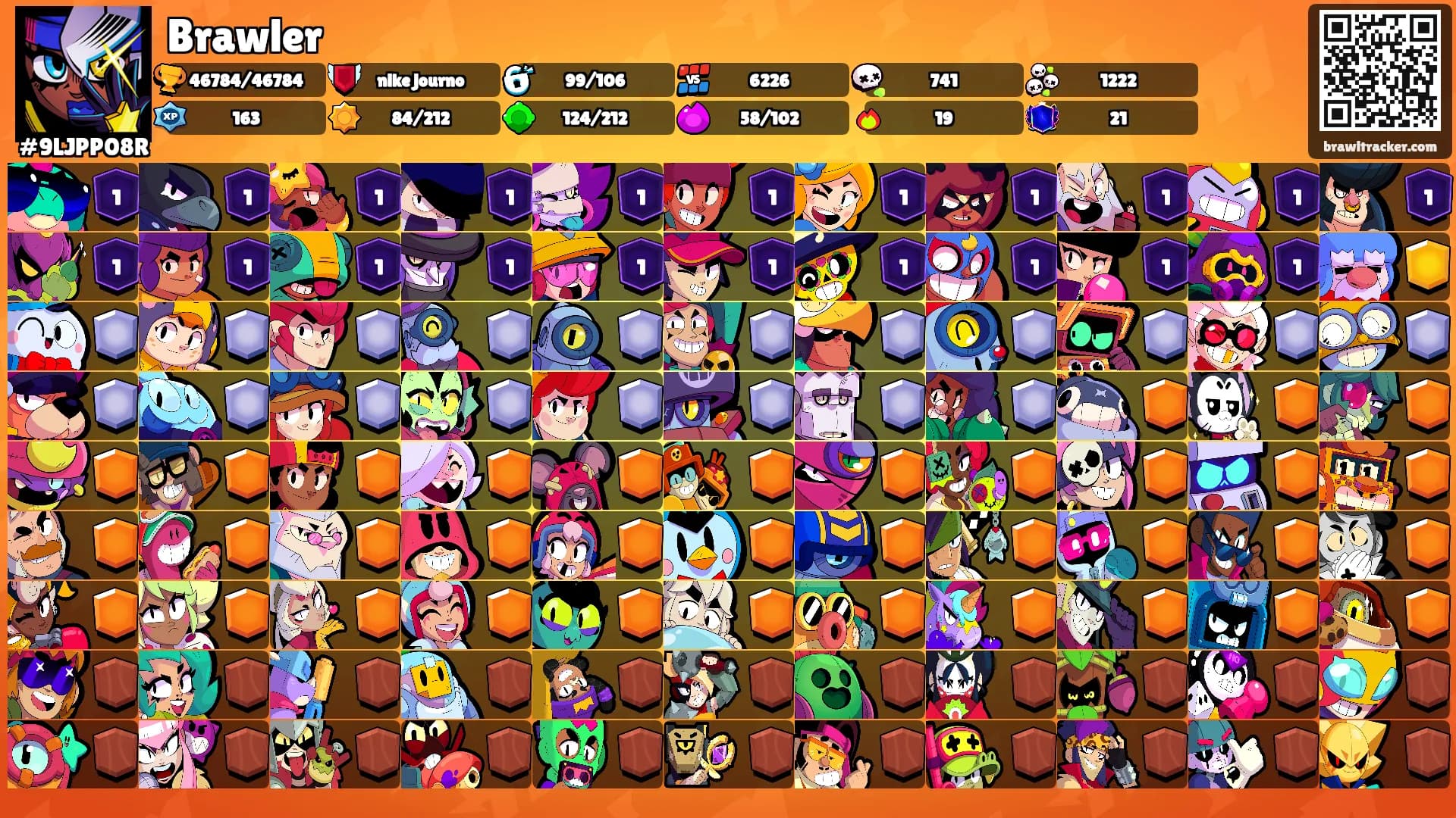 Brawler's Ranks