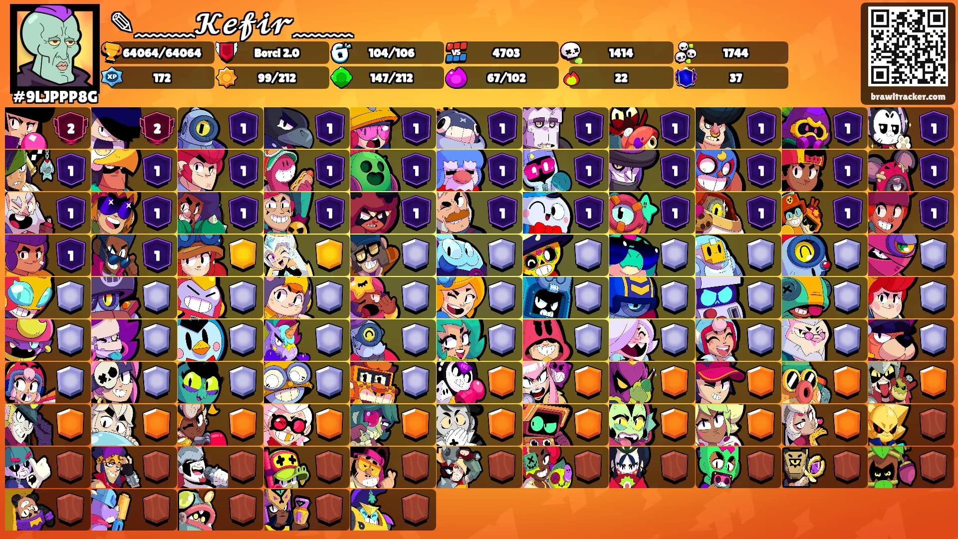 ✎﹏﹏𝓚𝓮𝓯𝓲𝓻﹏﹏'s Ranks