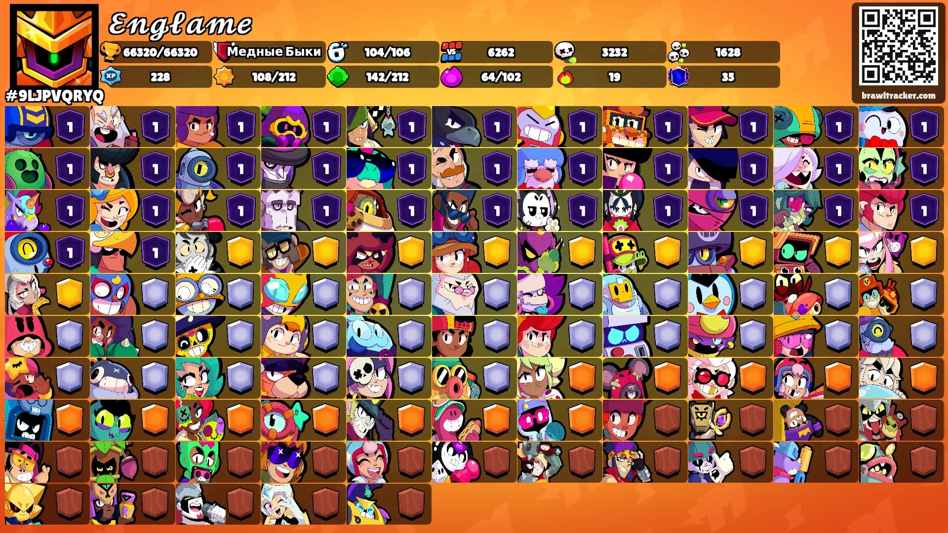 𝓔𝓷𝓰𝓵𝓪𝓶𝓮's Ranks