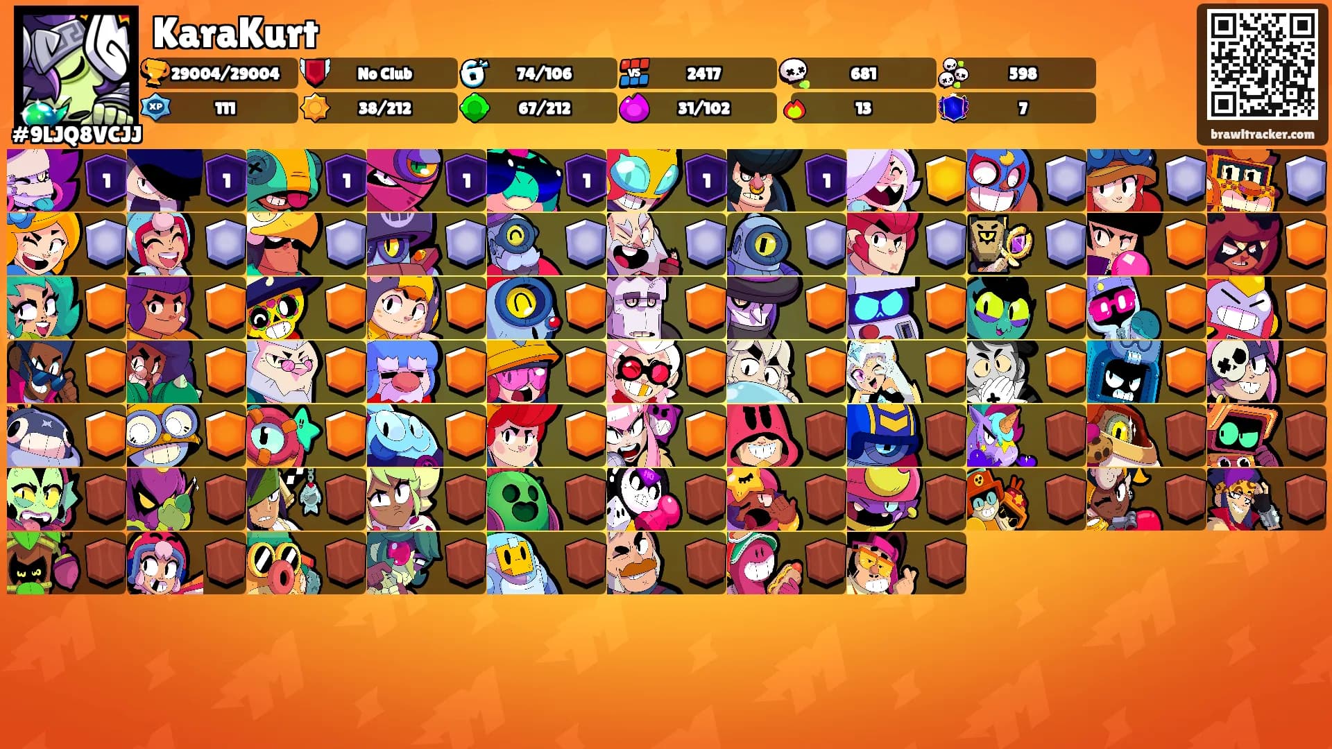 KaraKurt's Ranks