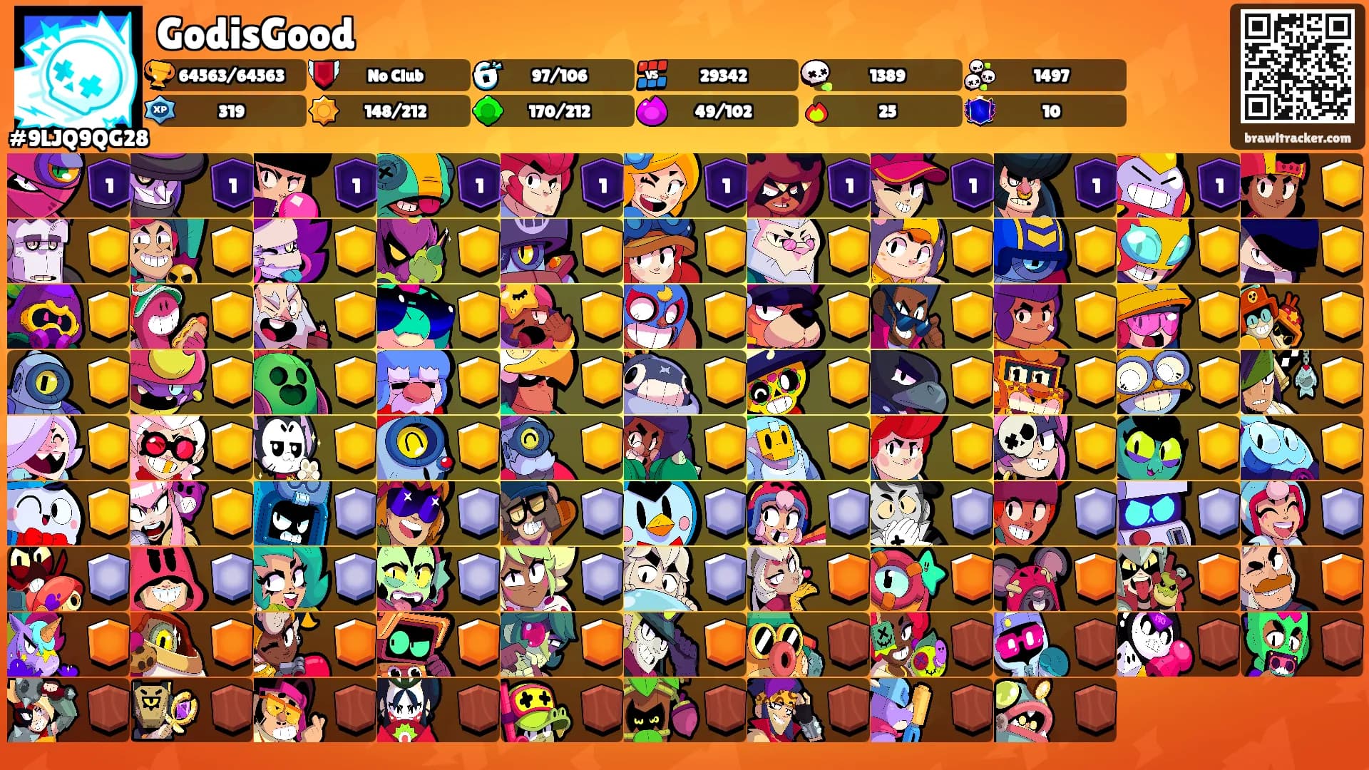 GodisGood's Ranks