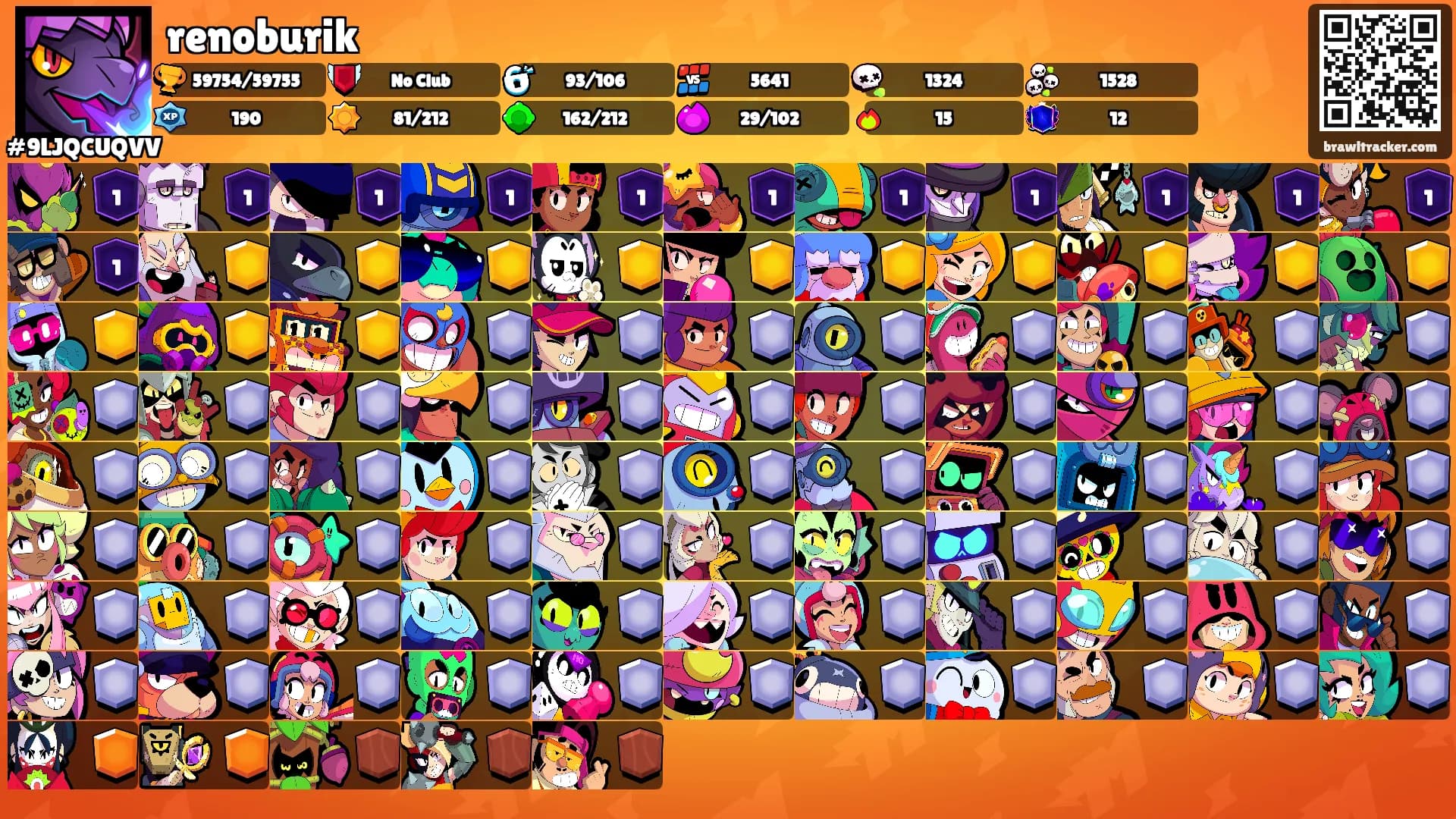 renoburik's Ranks