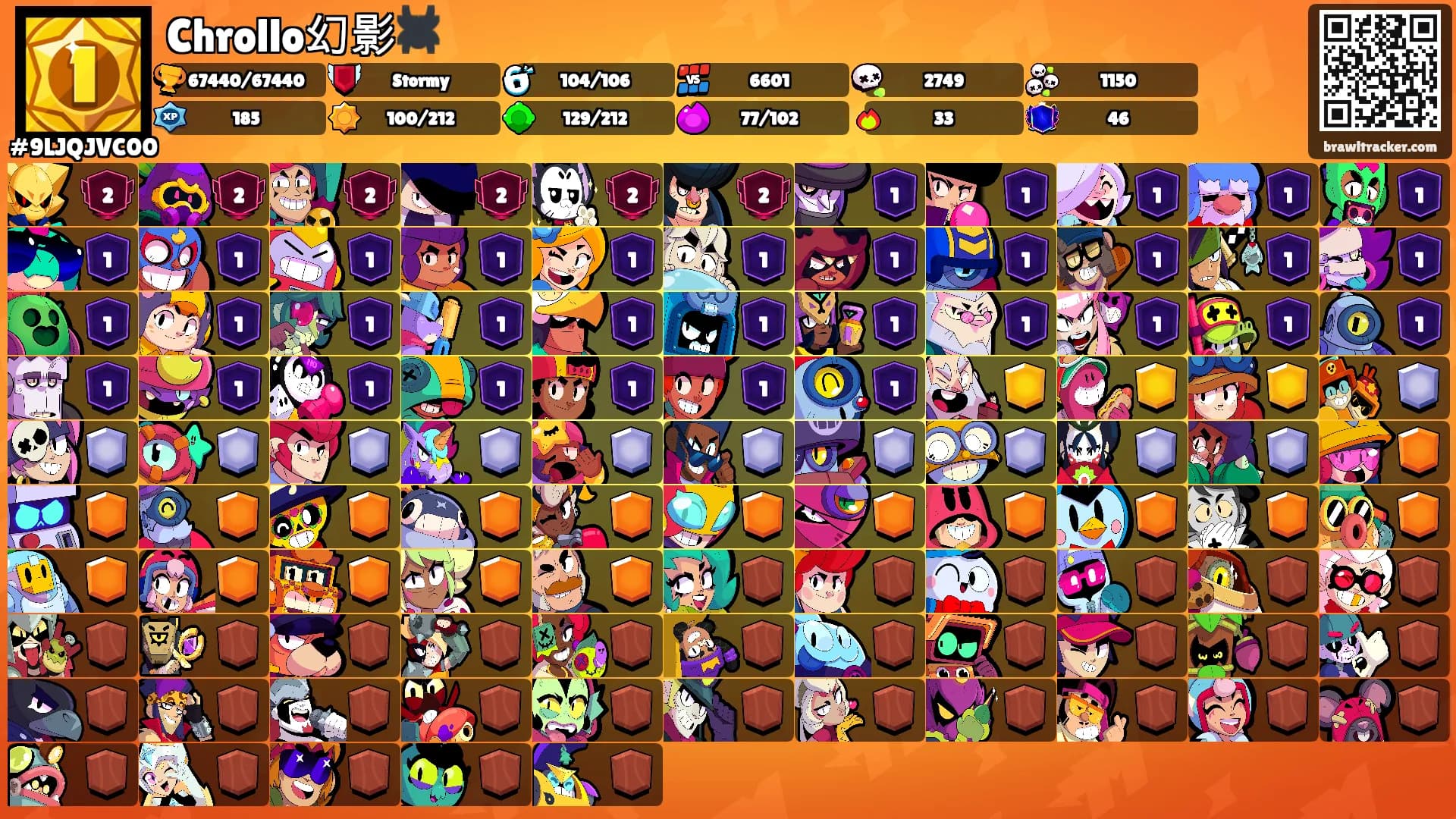 Chrollo幻影🕷️'s Ranks