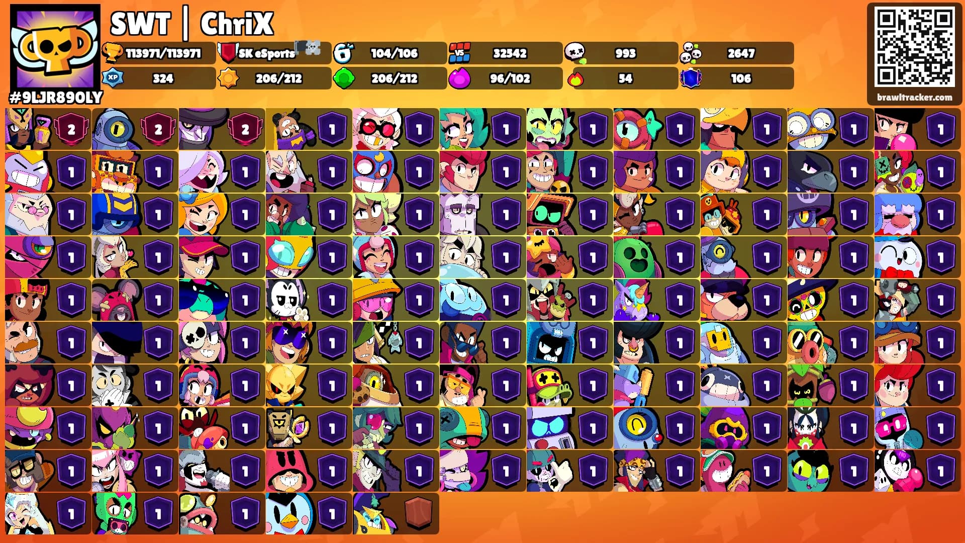 SWT | ChriX's Ranks
