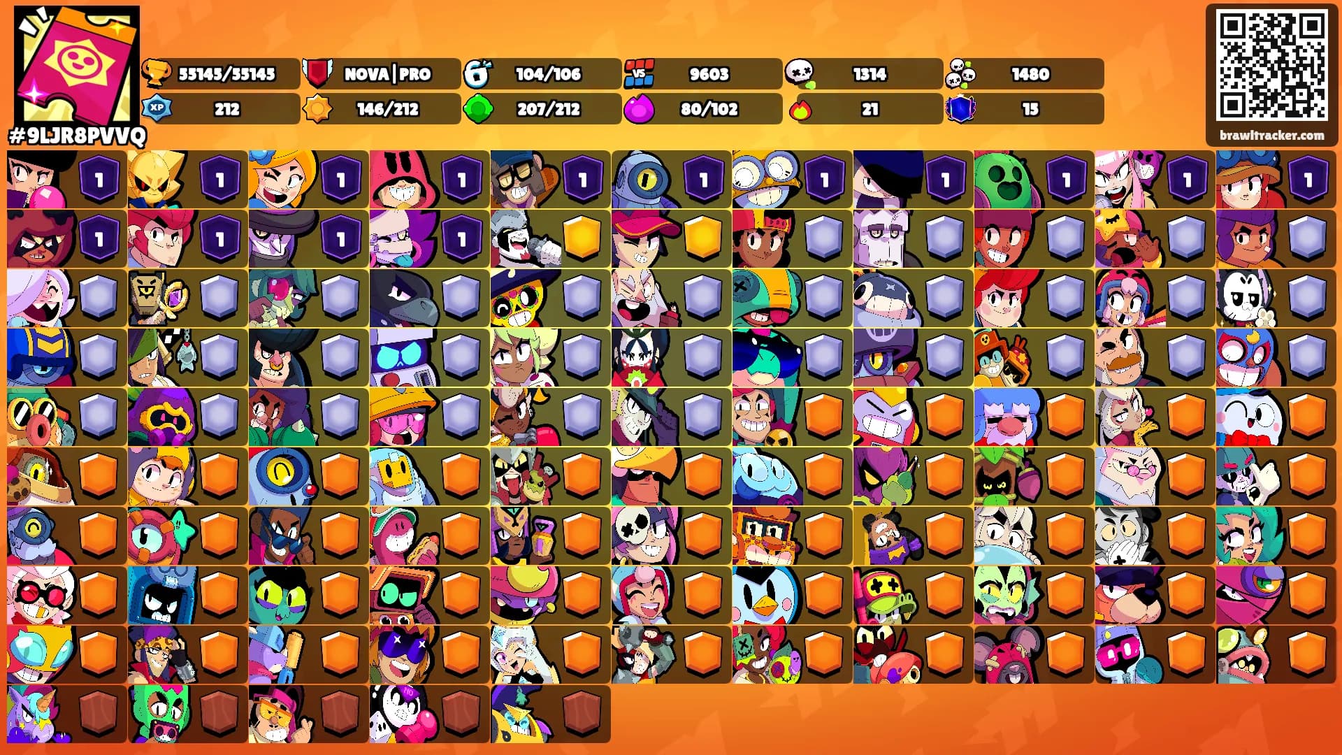⠀⠀⠀⠀'s Ranks