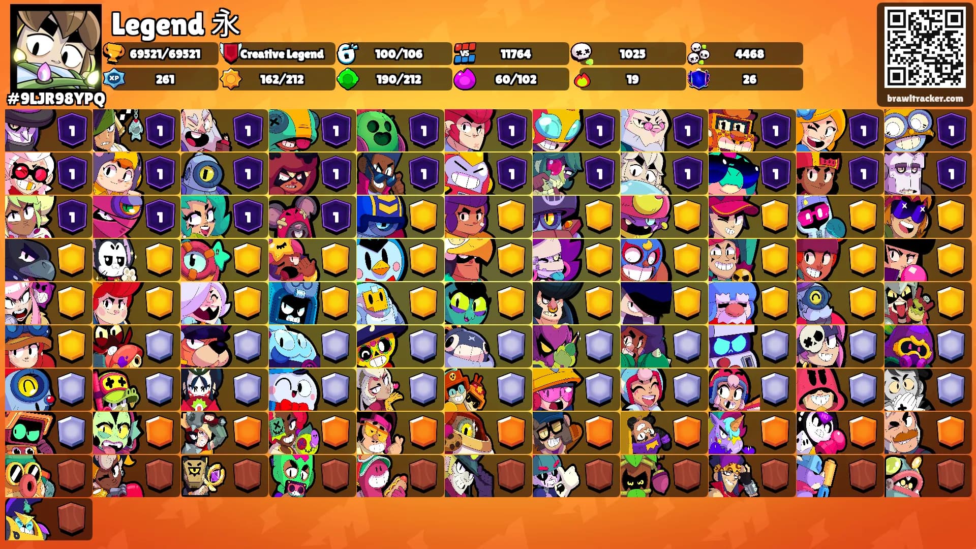 Legend 永's Ranks