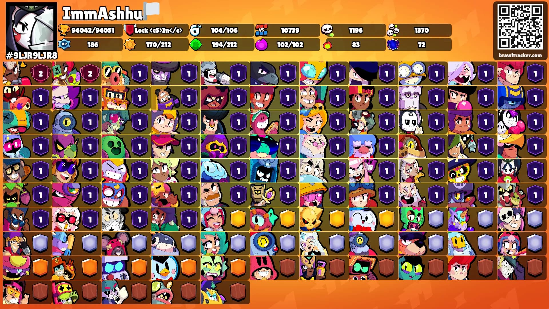 ImmAshhu🏳️'s Ranks