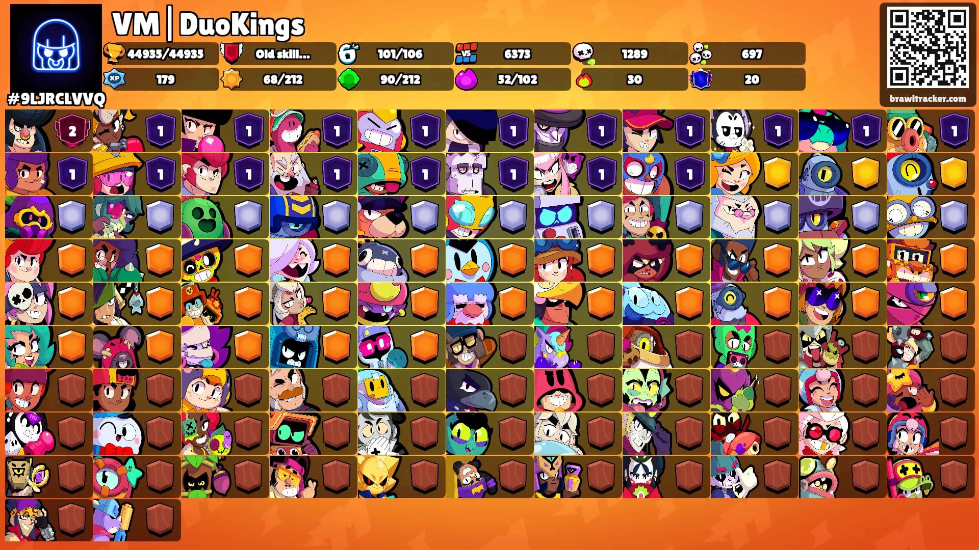 VM|DuoKings's Ranks