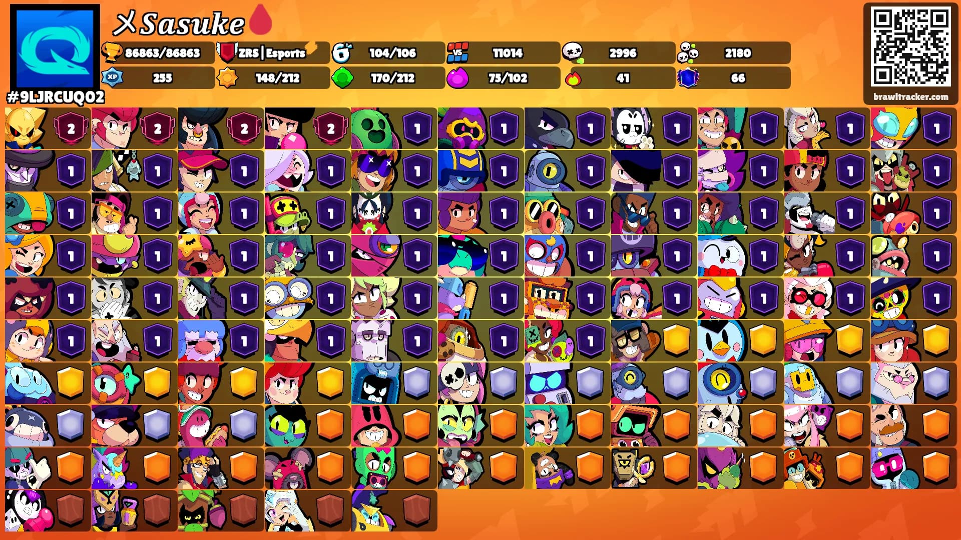 メ𝑺𝒂𝒔𝒖𝒌𝒆🩸's Ranks