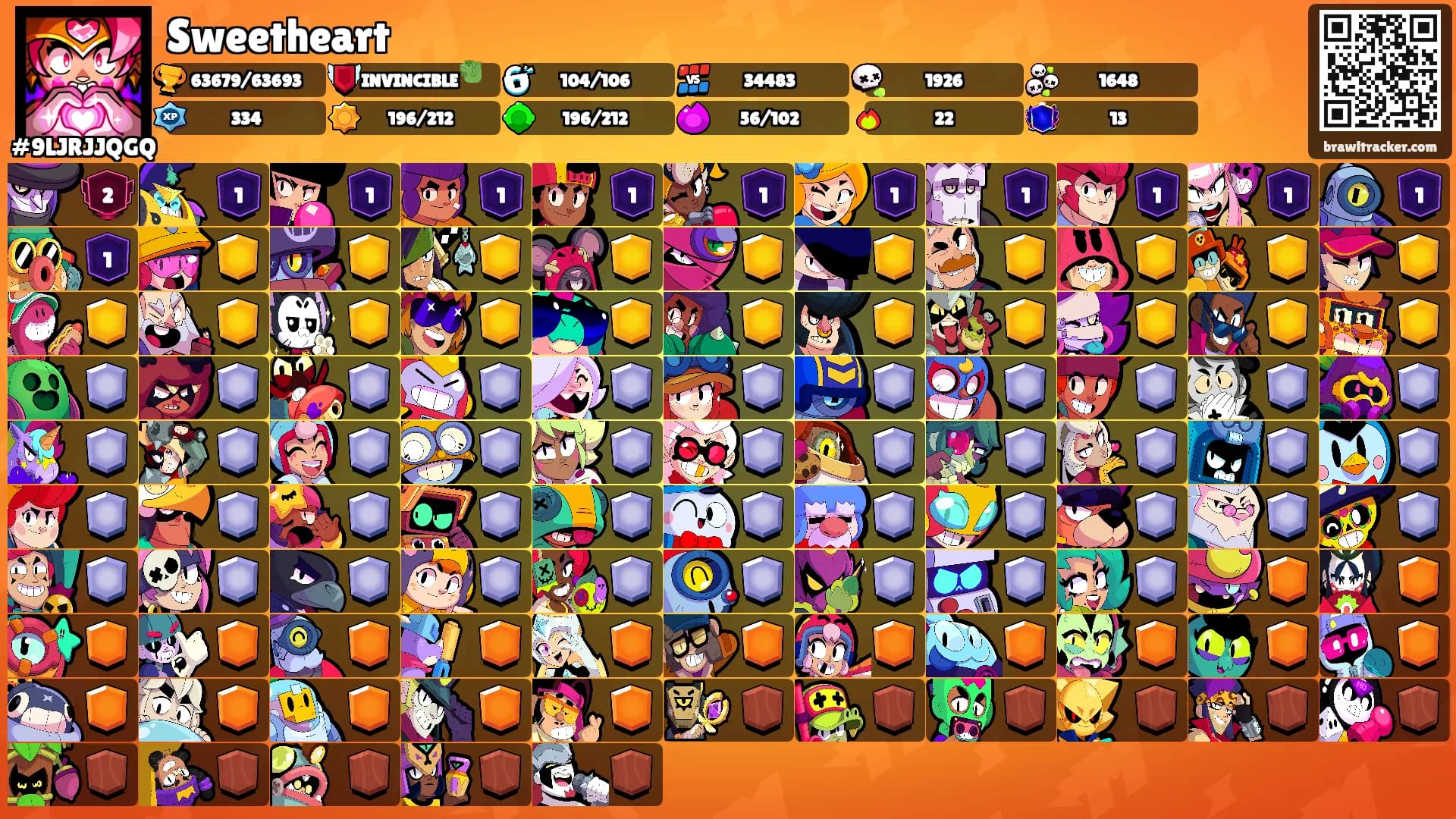 Sweetheart's Ranks