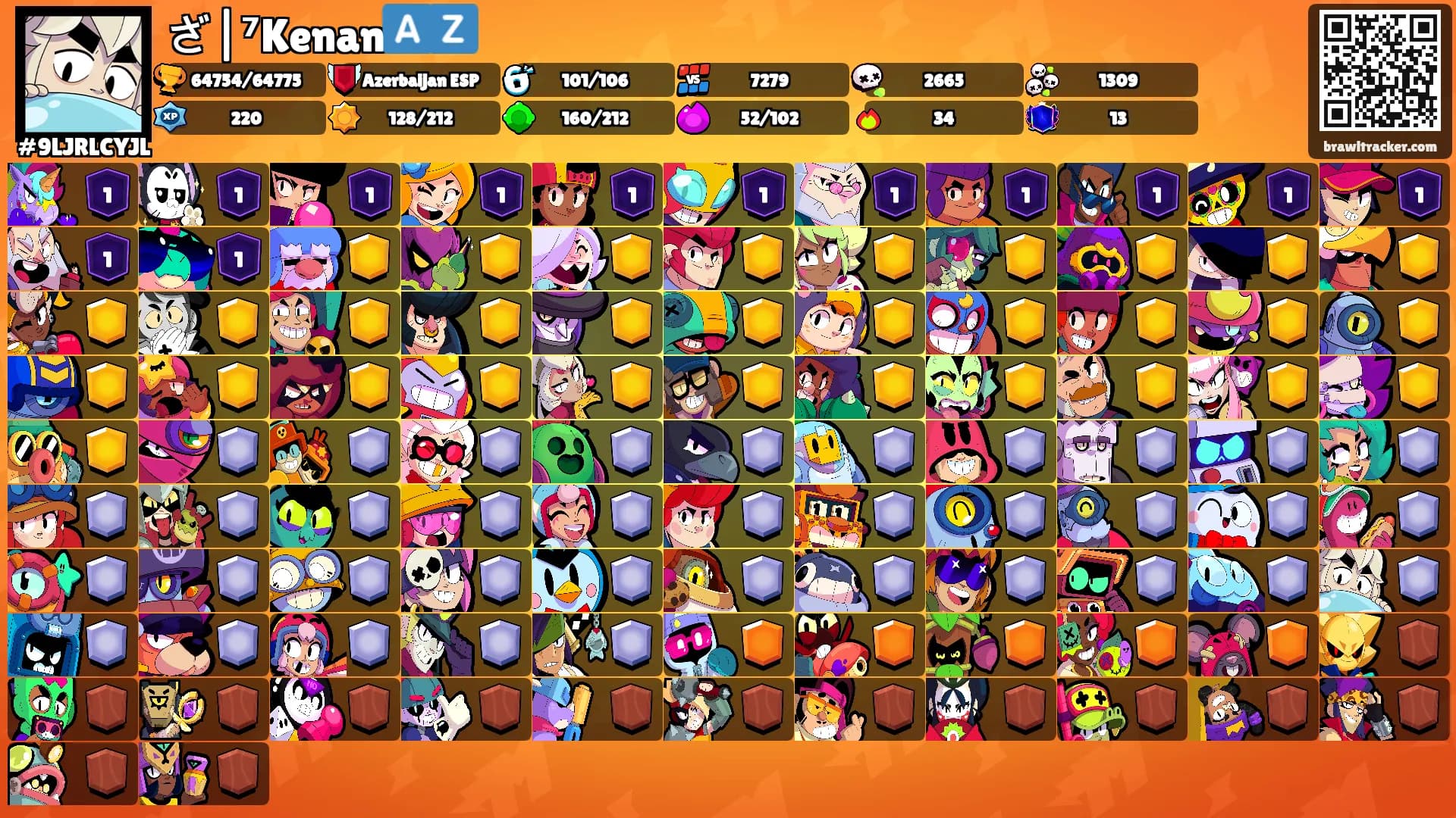 ざ|⁷Kenan🇦🇿's Ranks