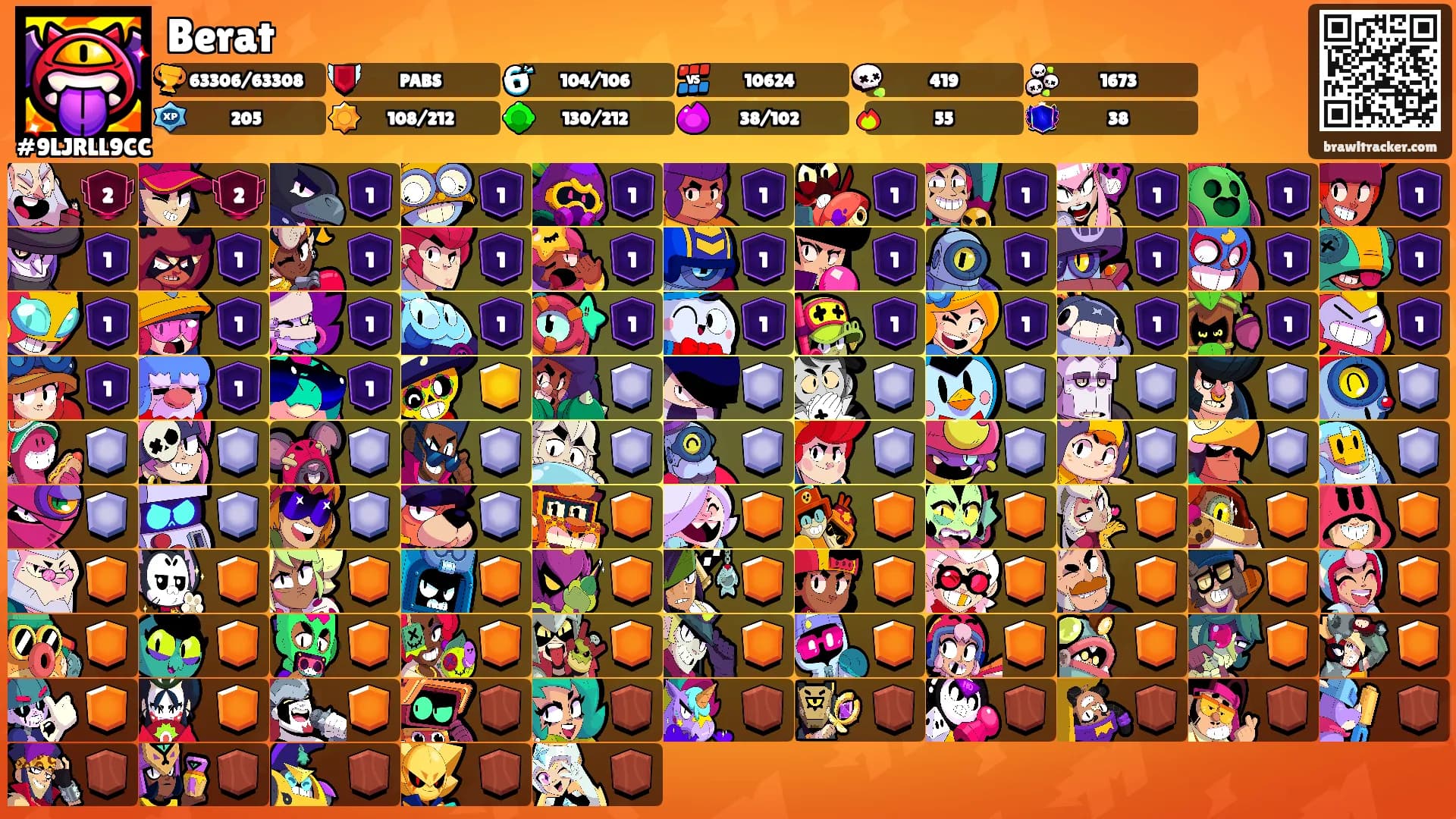 Berat's Ranks