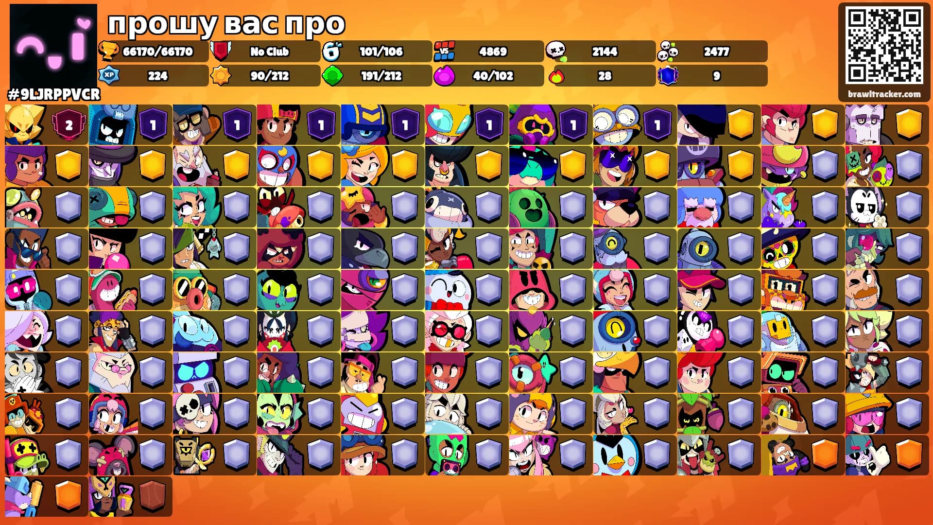 прошу вас про's Ranks