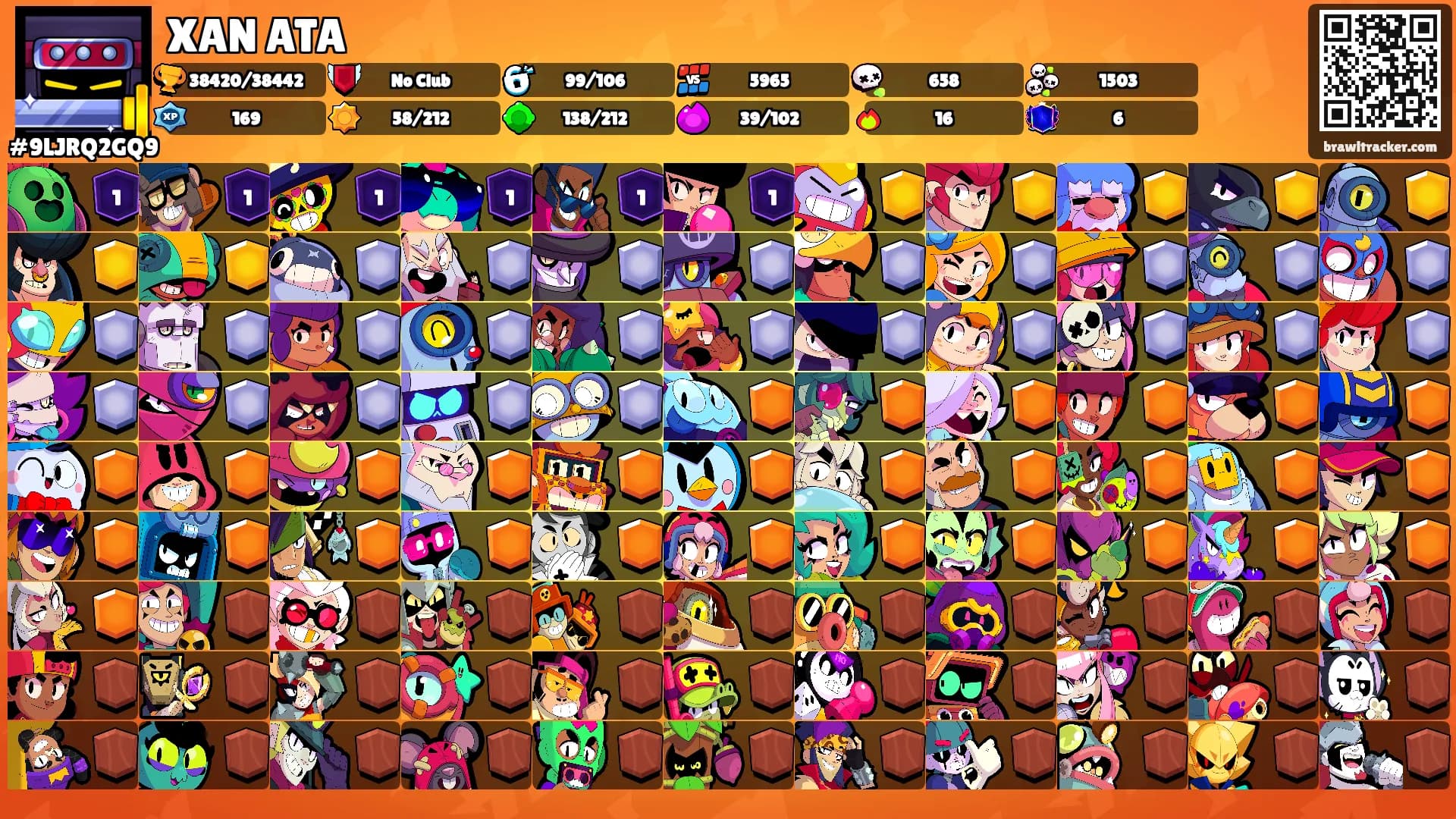 XAN ATA's Ranks
