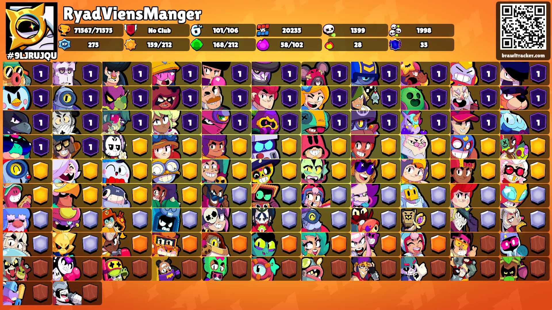 RyadViensManger's Ranks