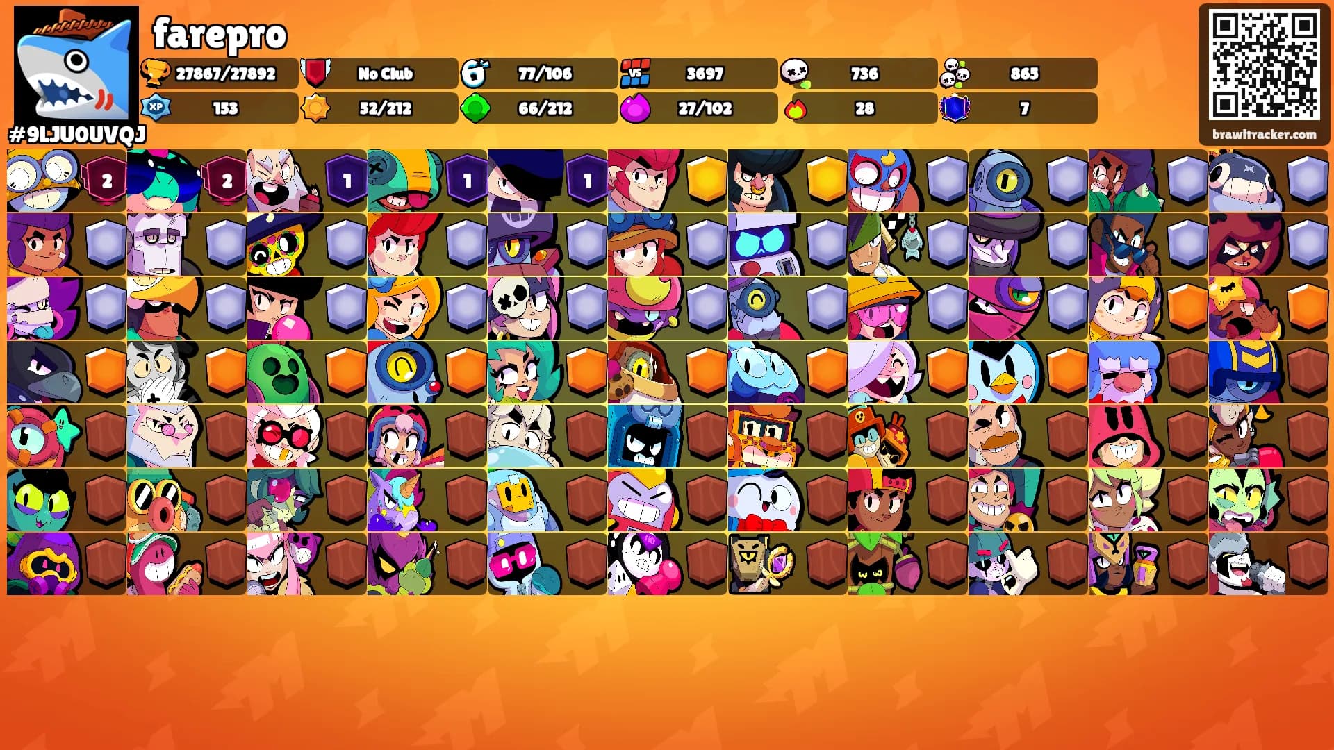 farepro's Ranks