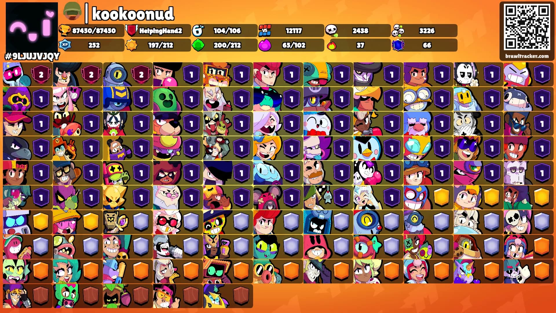 🪖|kookoonud's Ranks