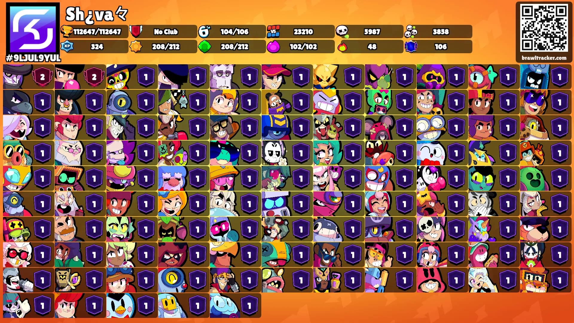 Sh¿va々's Ranks