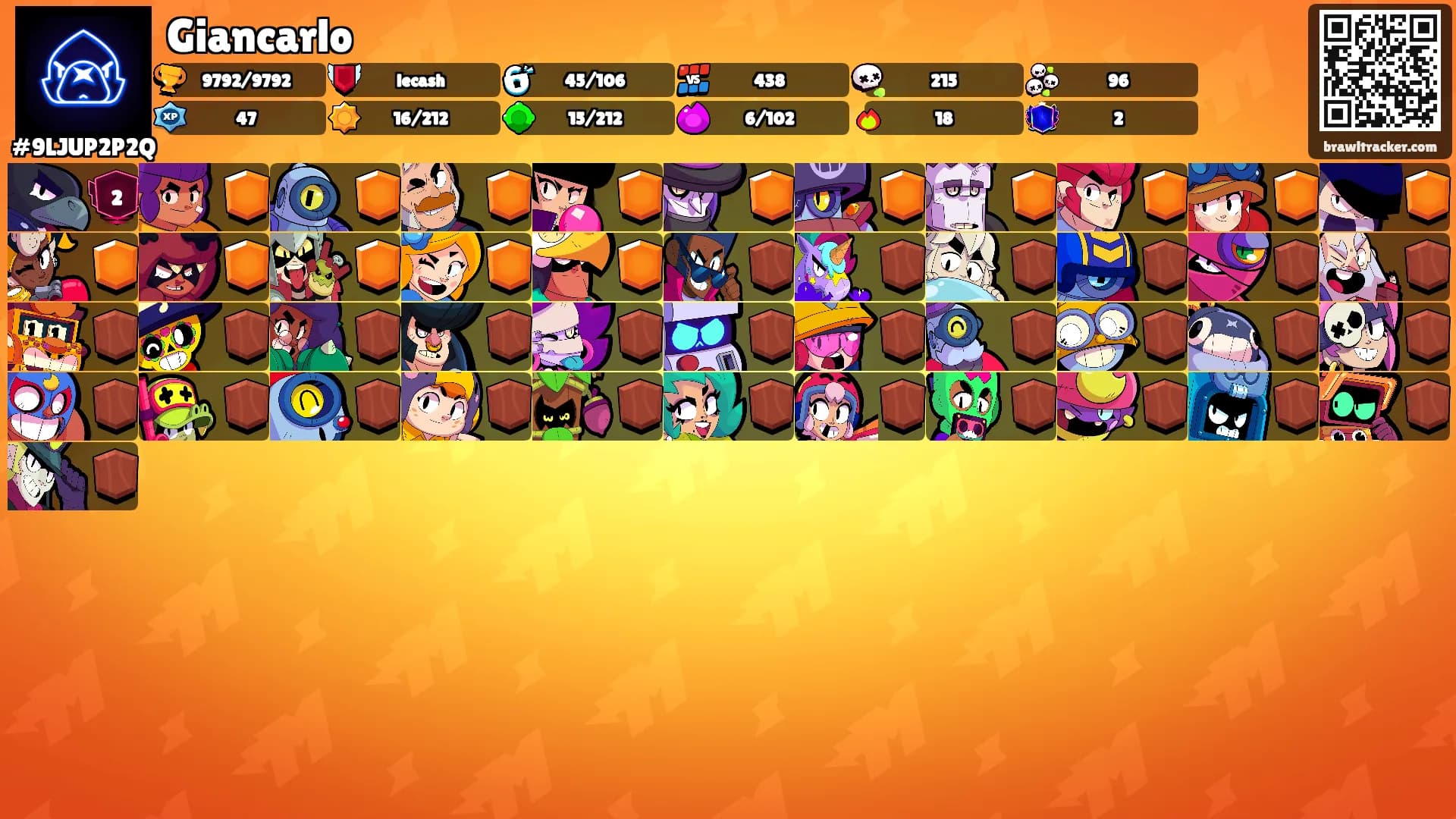 Giancarlo's Ranks