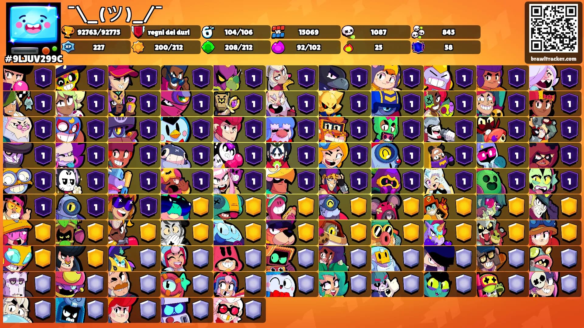 ¯\_(ツ)_/¯'s Ranks