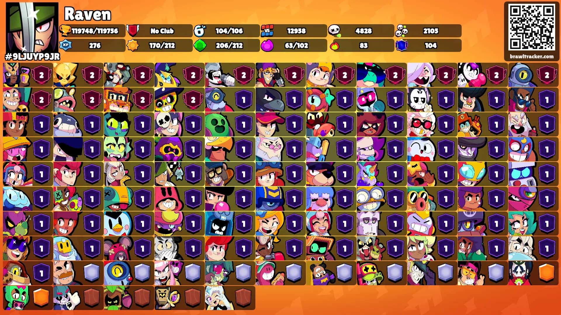 Raven's Ranks