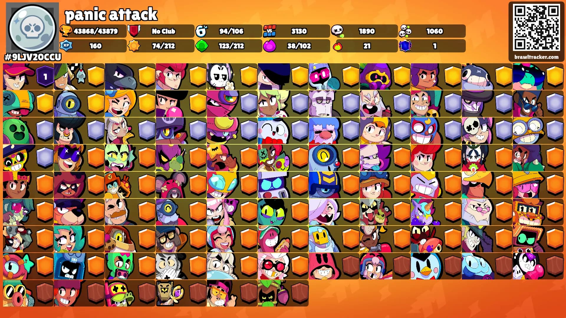 panic attack's Ranks